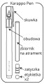 Kuretake-Karappo-pen-elementy.jpg